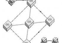 什麼是電路交換服務？概念、運作方式