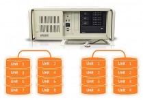 什麼是RAID？概念、RAID 範例